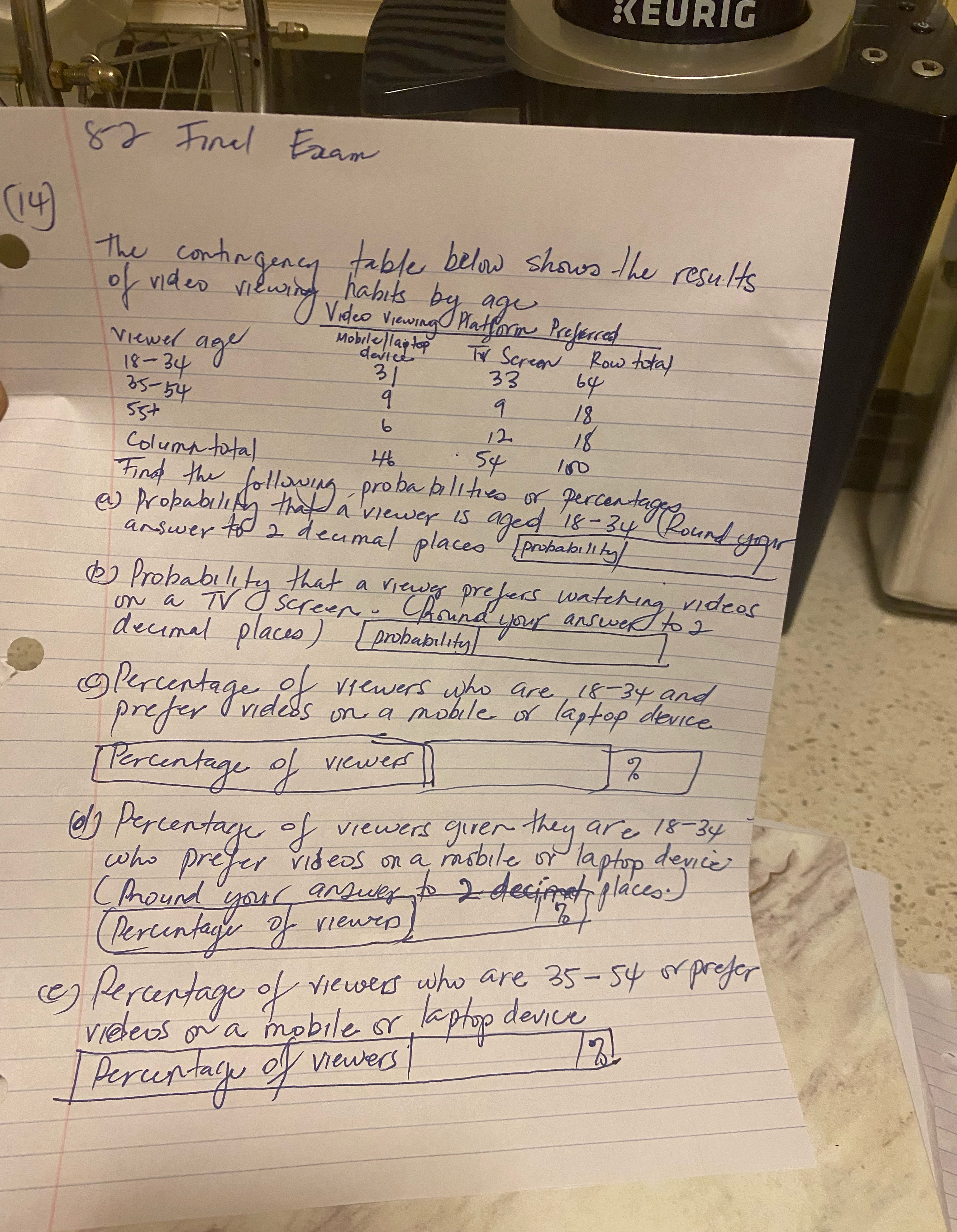  KEURIG 82 Final Exam (14 ) The contingency table below shows