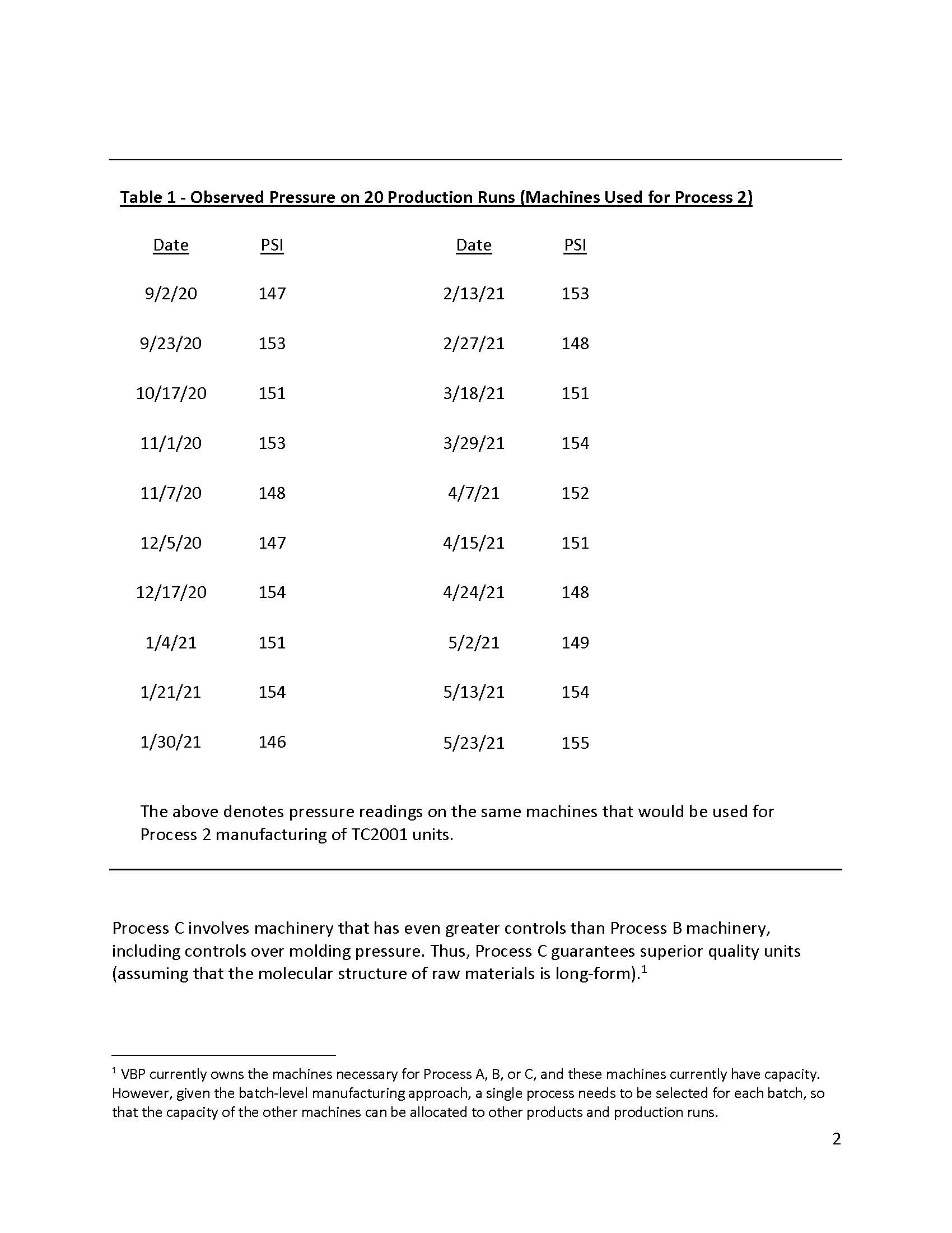 of plastic components. Recently, an opportunity arose to produce a new product