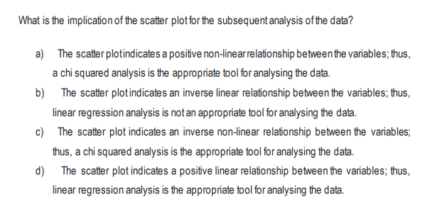 the data? a) The scatter plotindicates a positive non-linear relationship between the