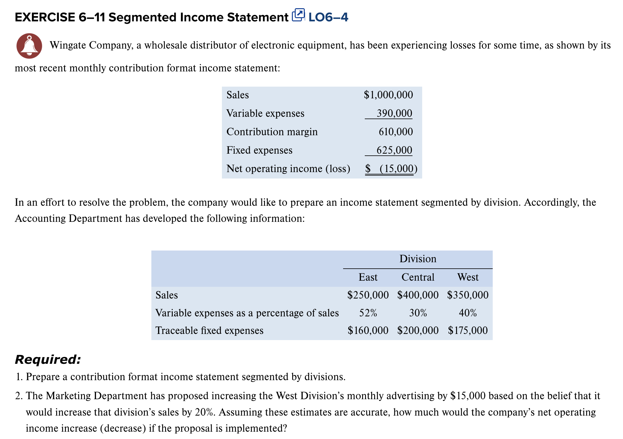 relating to the products follow: Product Weedban Greengrow Selling price per unit