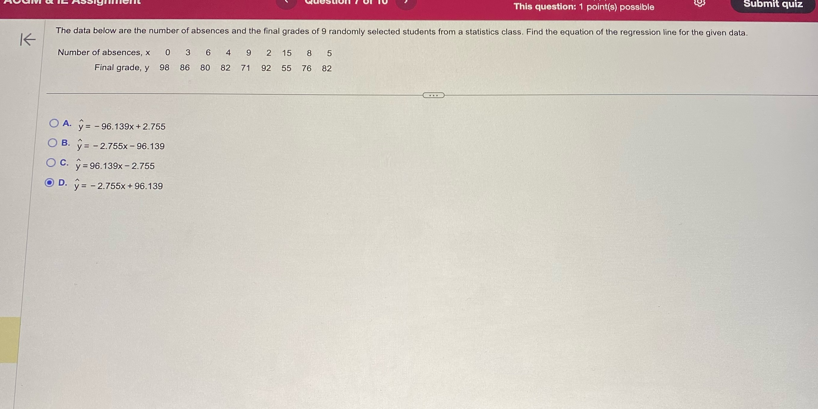  This question: 1 point(s) possible Submit quiz The data below are