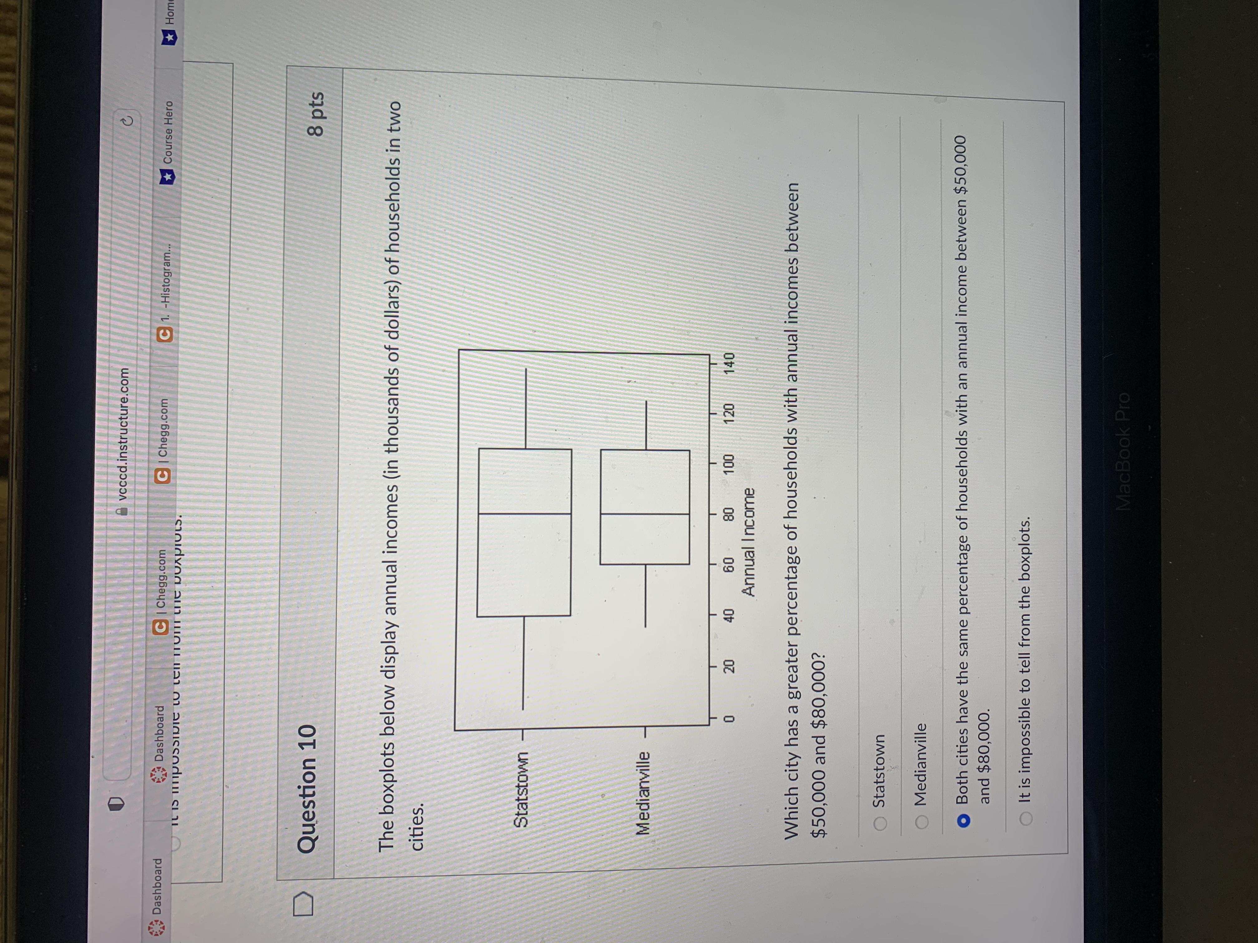 vcccd.instructure.com Dashboard Dashboard C | Chegg.com C | Chegg.com C 1.