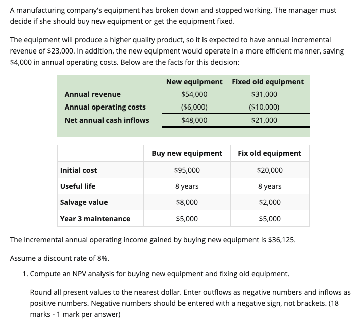 Inflows: Net annual cash inflow $48,000 Salvage value $8,000 Net present value