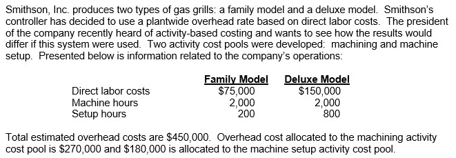 quite successful in its use. However, the controller is wondering if instead