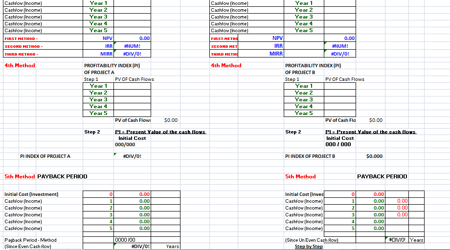 BUDGET (PROJECT ANALYSIS & SELECTON) METHOD PROJECT A PROJECT B Initial Investment