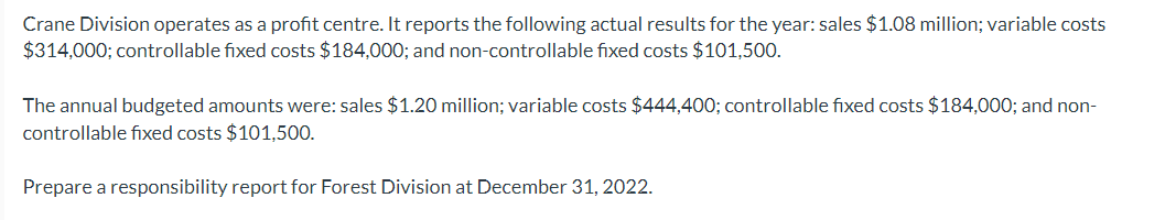 Crane Division operates as a profit centre. It reports the following