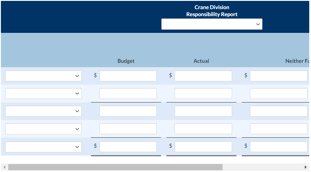 actual results for the year: sales $1.08 million; variable costs $314,000; controllable