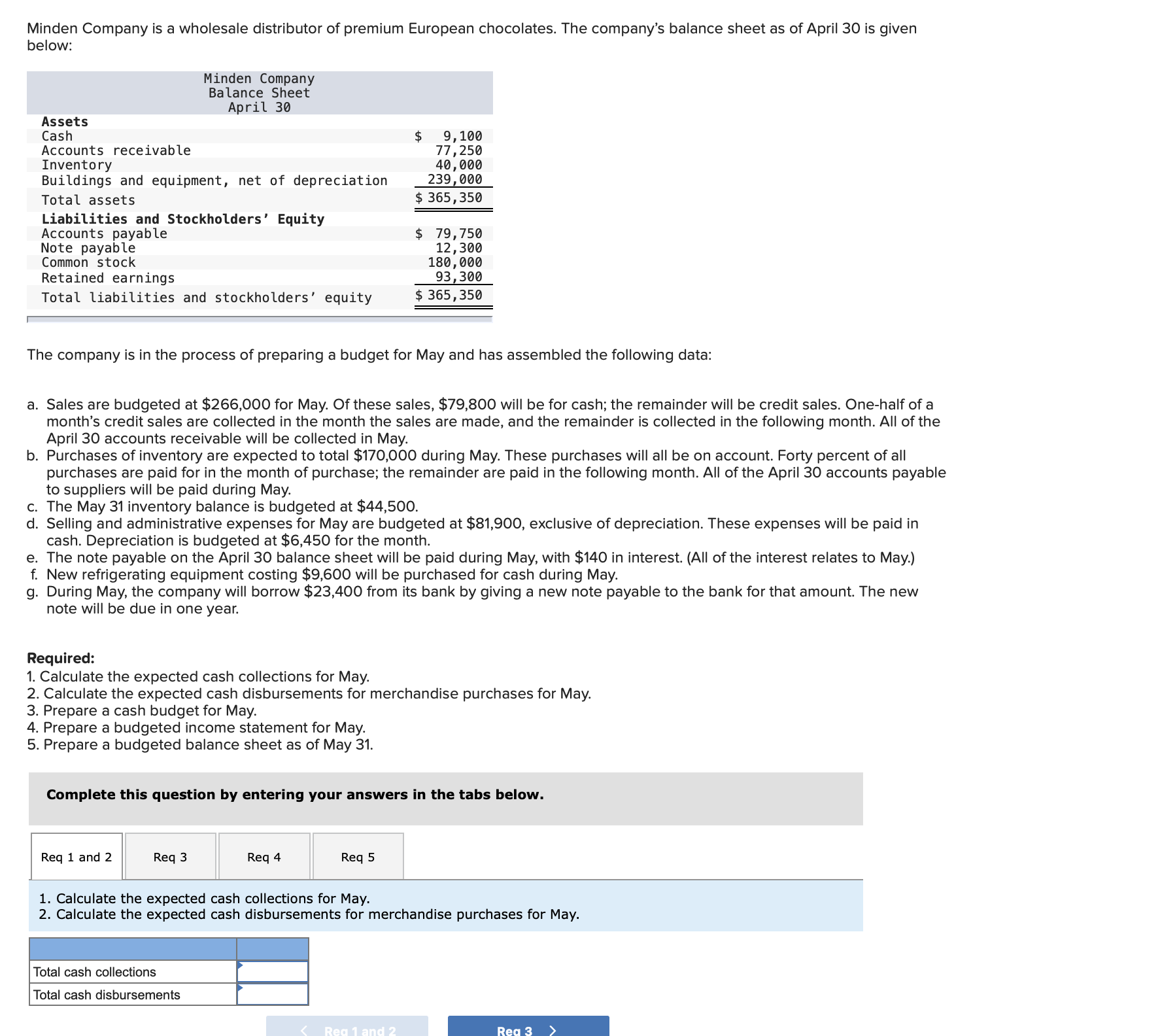 I need help on a managerial accounting problem. All screenshots pertain to