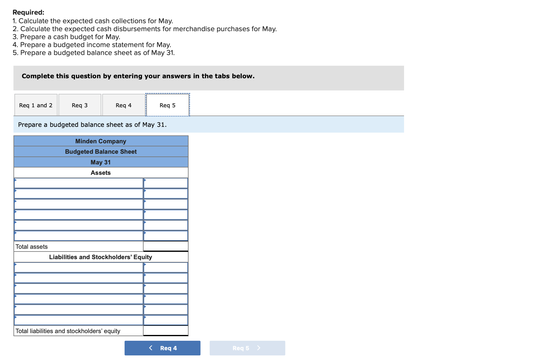 Minden Company Balance Sheet April 30 Assets Cash :1; 9,100 Accounts receivable
