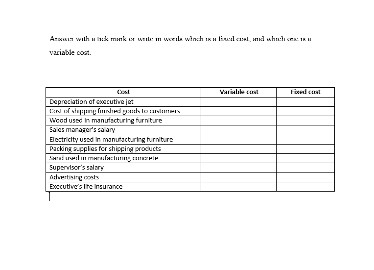 Answer with a tick mark or write in words which is
