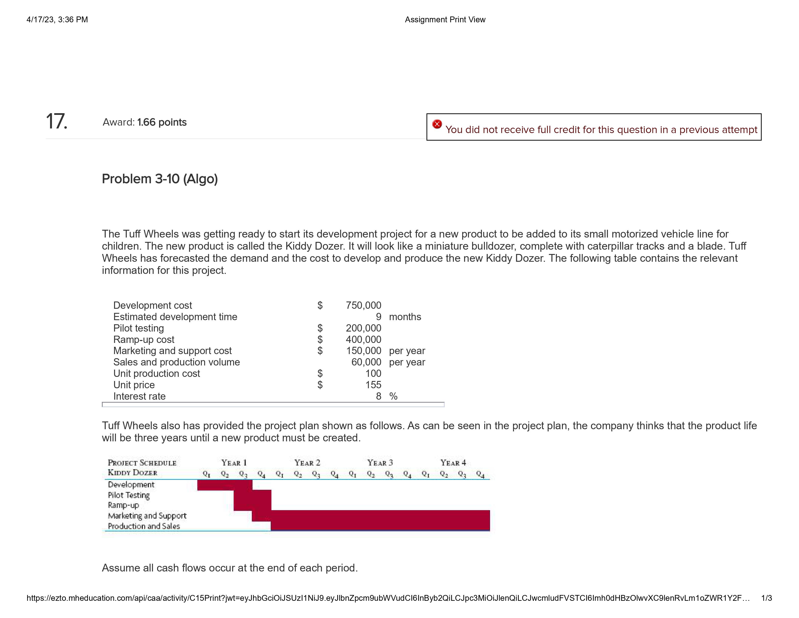 4/17/23, 3:36 PM Assignment Print View 17. Award: 1.66 points You