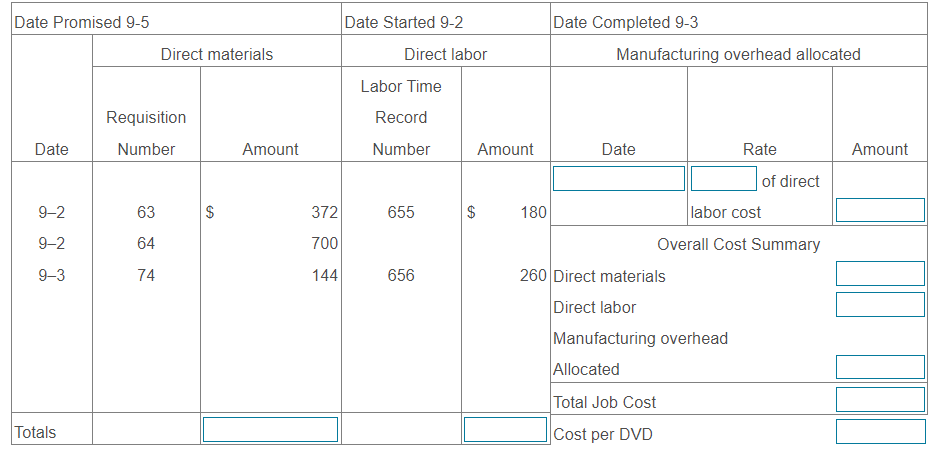 64 25 lbs. acrylic plastic @ $28 per lb. 700 9/03 74