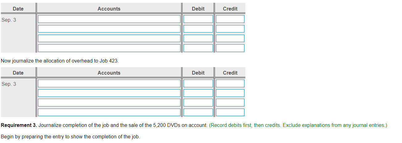 job cost record for Job 423. Calculate the predetermined overhead allocation rate