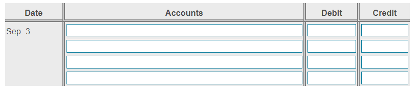 2. dournalize in summary form the requisition of direct materials and the