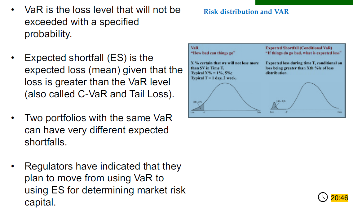 months. The policyr of the lm sets its risk Limit to 95%
