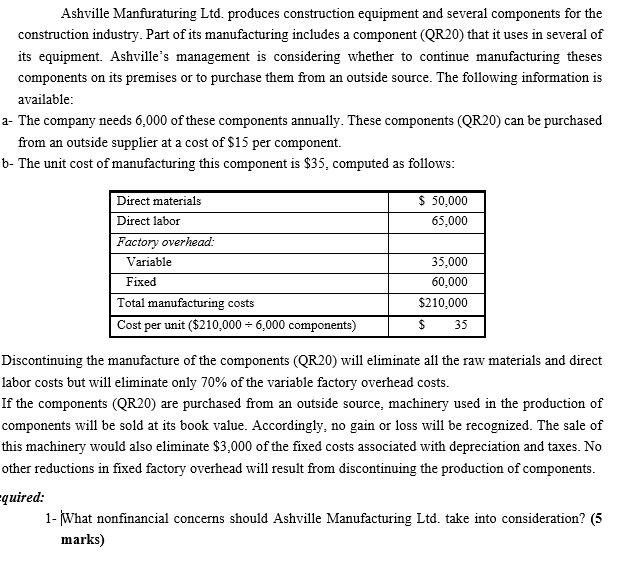 I would kindly request some help in my homework as per the