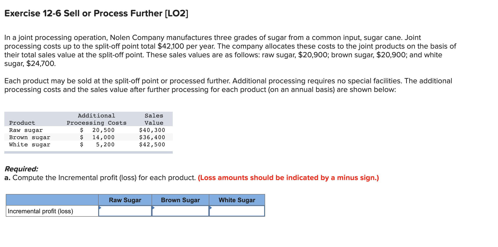 can you please help me with this question Exercise 12-6 Sell or