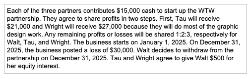 Walt, Tau, and Wright decide to form a T-shirt design partnership. Anna