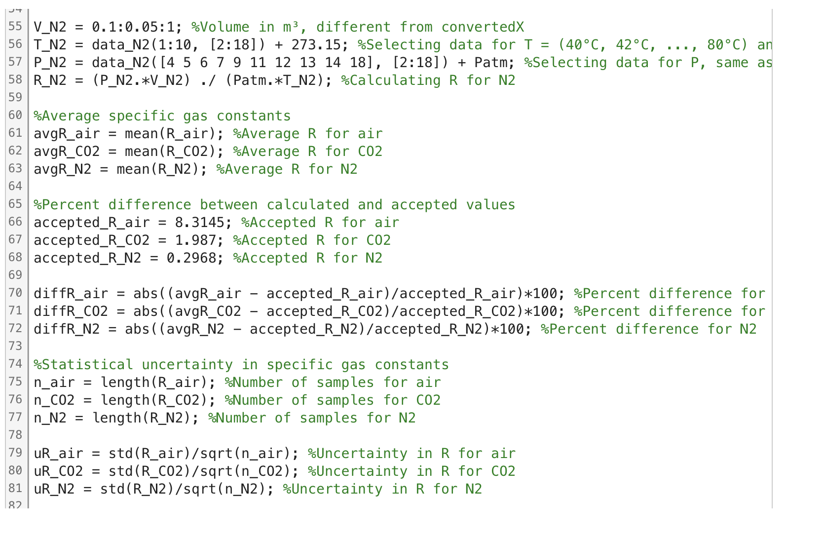 OVERLOOK AN IMPORTANT DETAIL W OF THE REQUIRED SUBMISSION STYLE. 4 5