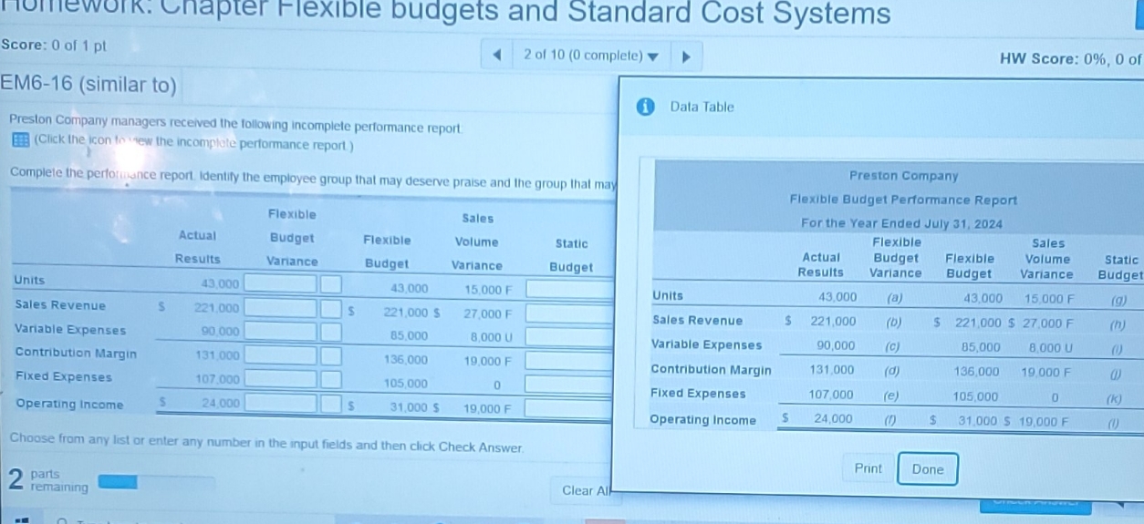 Please Help Homework. Chapter Flexible budgets and Standard Cost Systems Score: 0