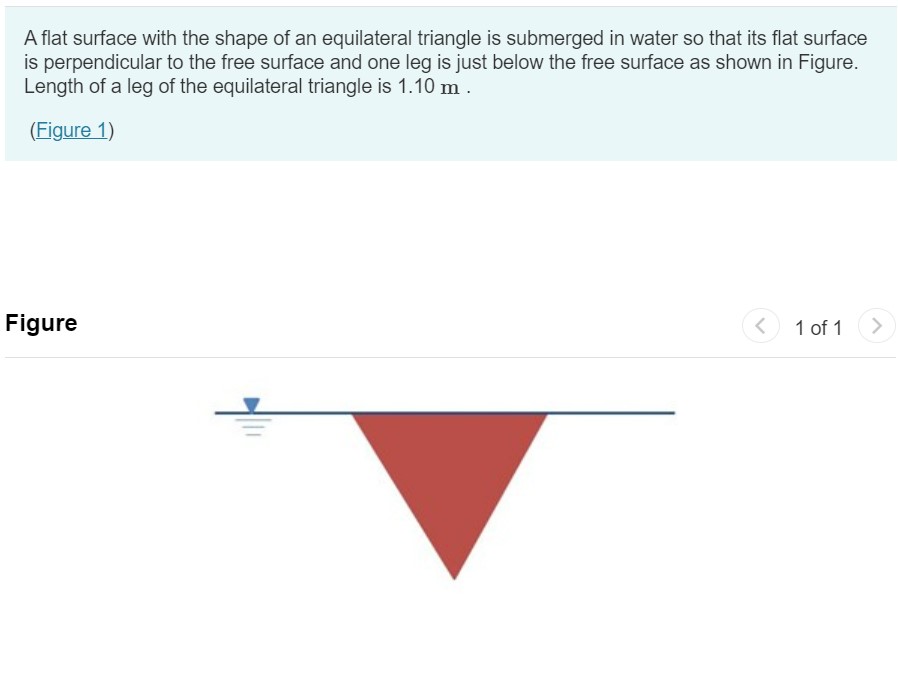 A flat surface with the shape of an equilateral triangle is