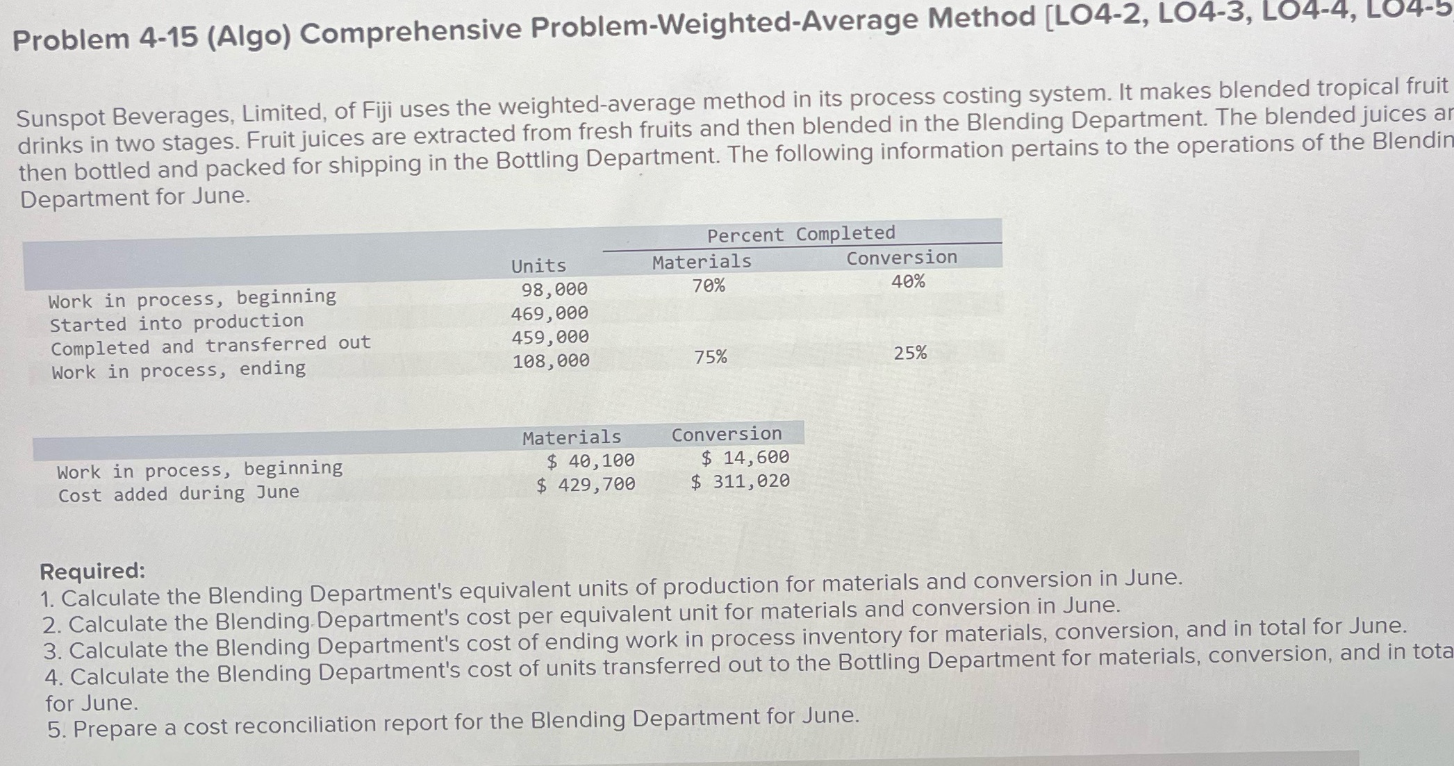  Problem 4-15 (Algo) Comprehensive Problem-Weighted-Average Method [LO4-2, LO4-3, LO4-4, L04-5 Sunspot