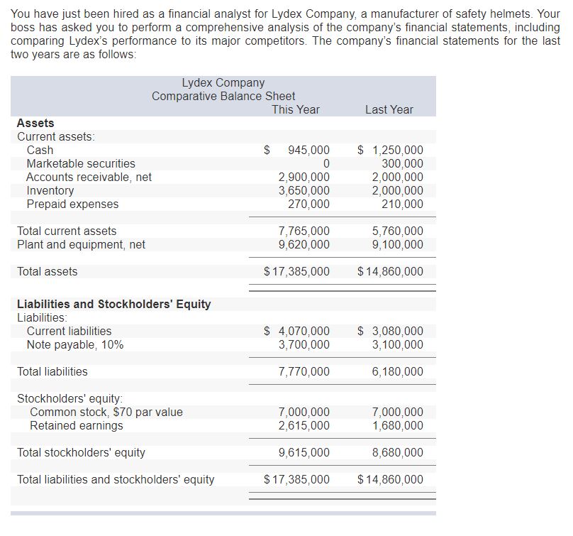 Could i get some help for this problem? You have just been