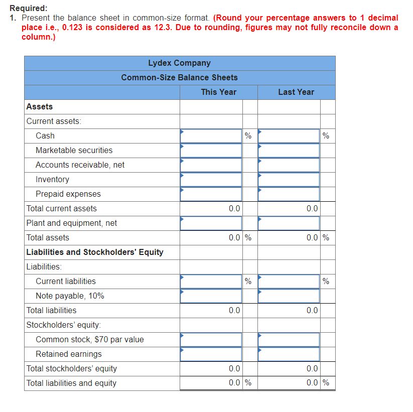 helmets. Your boss has asked you to perform a comprehensive analysis of