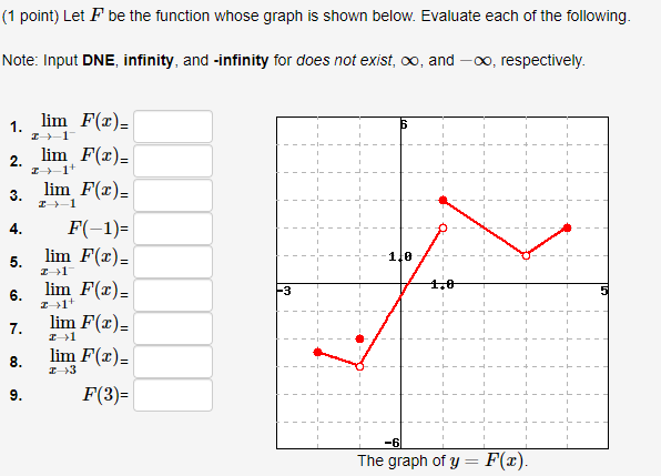  (1 point) Let F be the function whose graph is shown