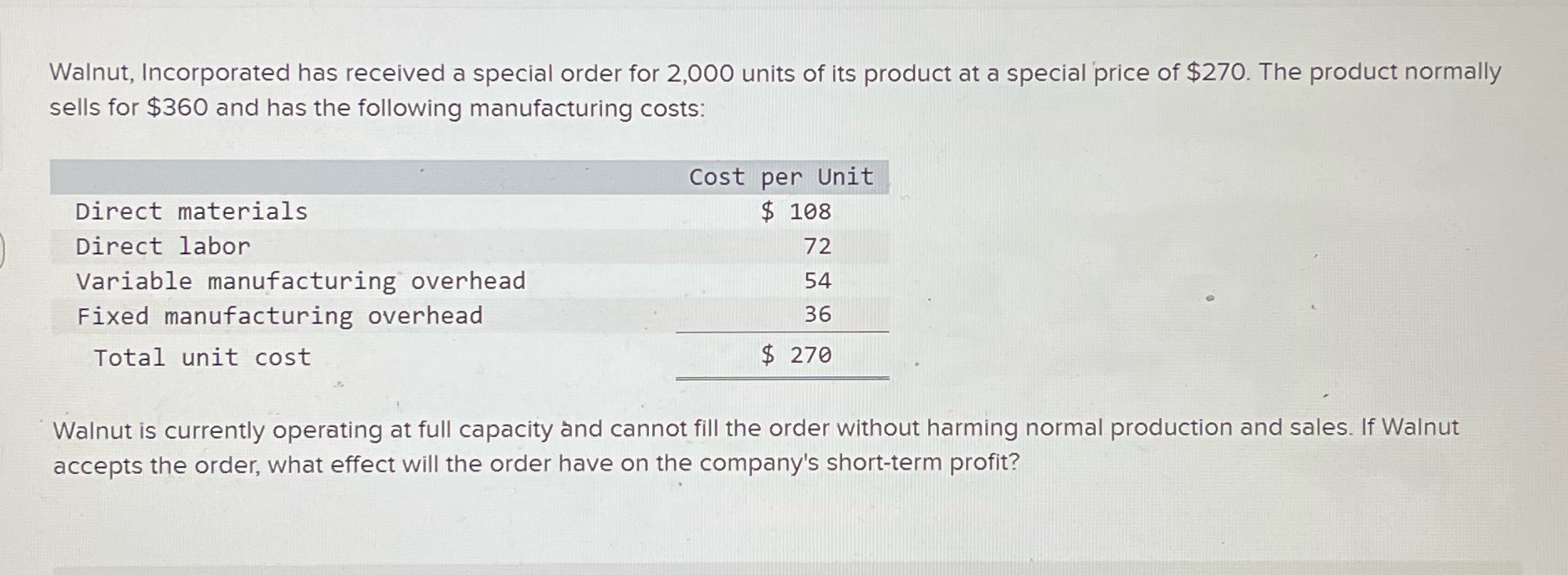 What's the answer for this problem Walnut, Incorporated has received a special