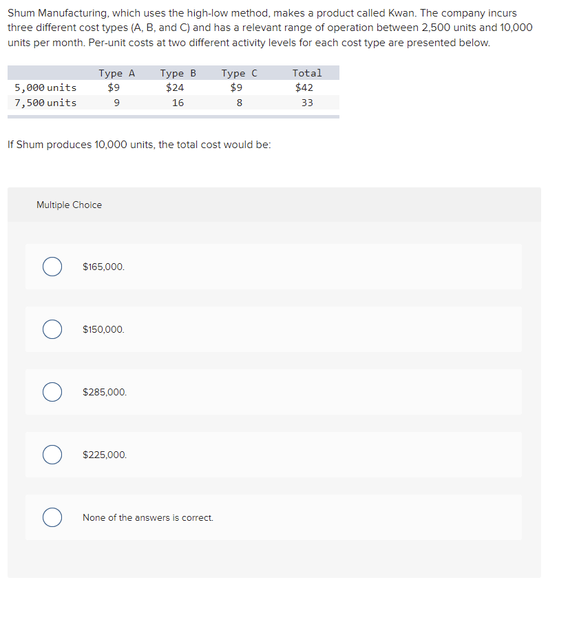 Shum Manufacturing, which uses the high-low method, makes a product called