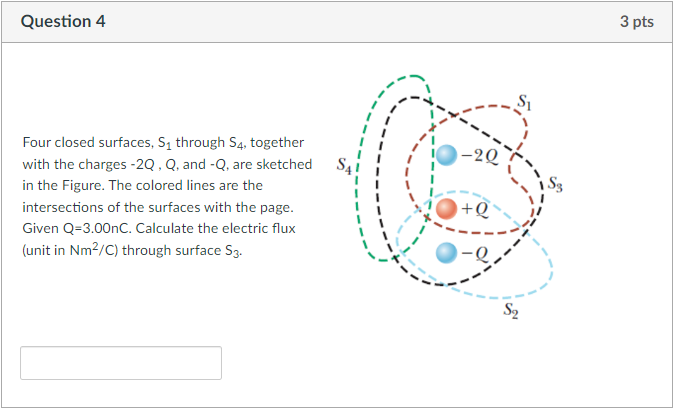 Question 4 3 pts Four closed surfaces, S, through $4, together