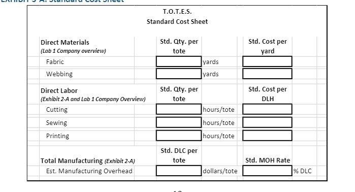  T.O. T.E.S. Standard Cost Sheet Direct Materials Std. Qty. per Std.