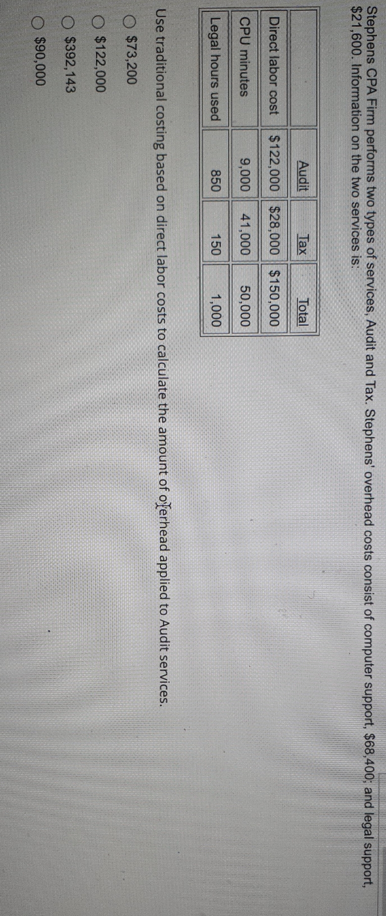 thank you so much Stephens CPA Firm performs two types of services,