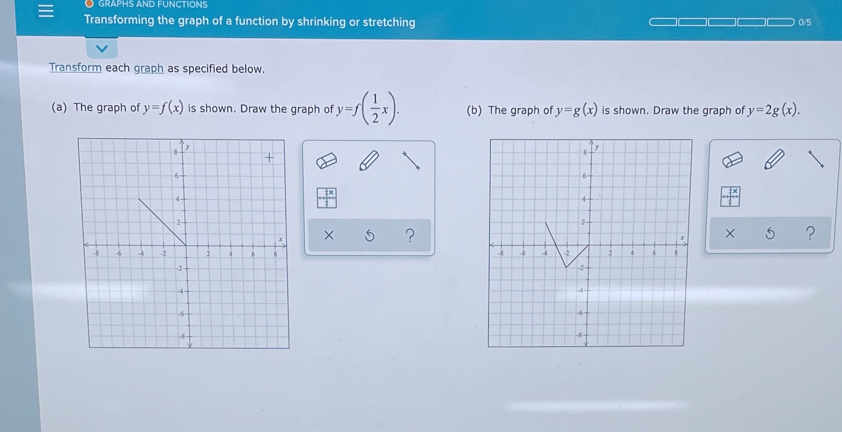 Please tell me specific points to plot E O GRAPHS AND FUNCTIONS