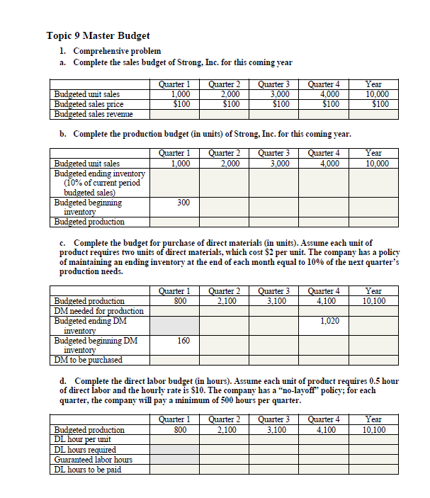 Topic 9 Master Budget 1. Comprehensive problem a. Complete the sales