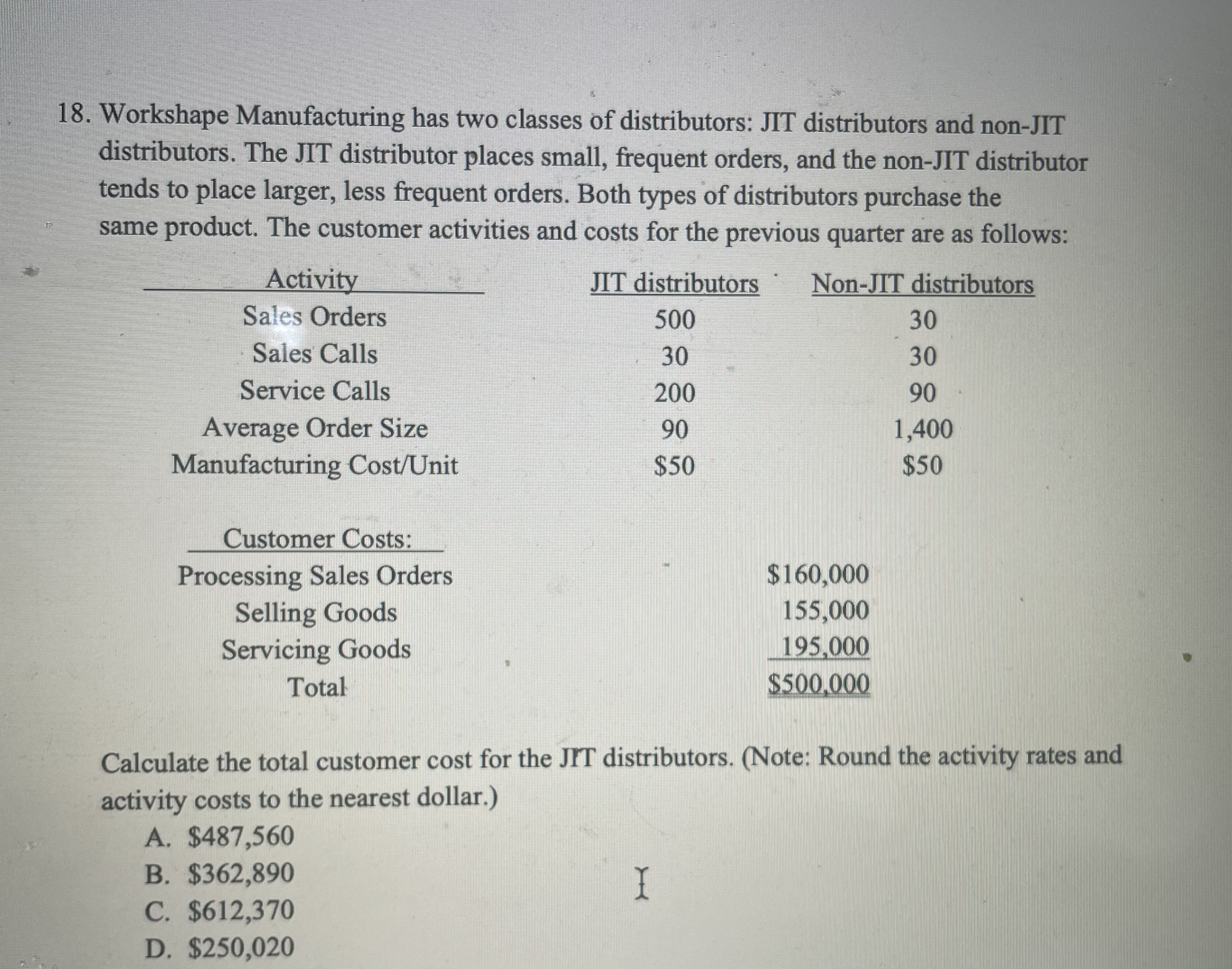 Please include computing path 18. Workshape Manufacturing has two classes of distributors: