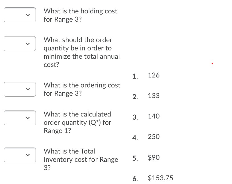 annual inventory carrying cost rate for a certain item are D =