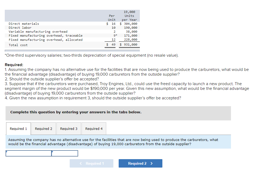  19,606 Per Units Unit per Year Direct materials $ 16 $