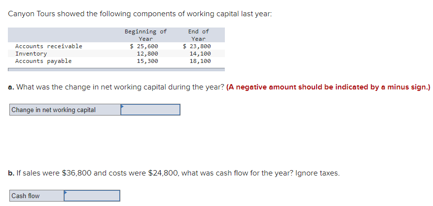 3 years ago. Some of that older equipment will become unnecessary when
