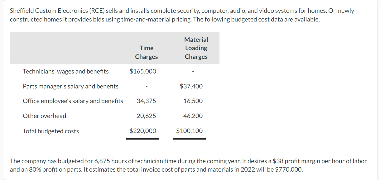 Sheffield Custom Electronics (RCE) sells and installs complete security, computer, audio,