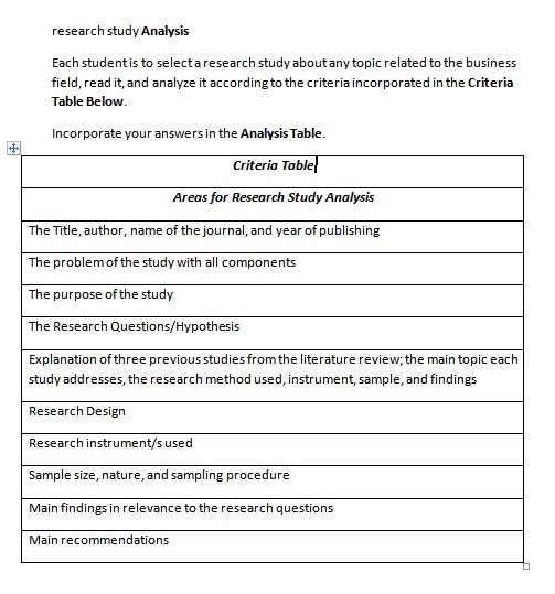 research analysis research study Analysis Each student is to select a research