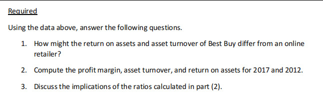 Akron Corporation. Jan 1 Retired a piece of machinery that was purchased