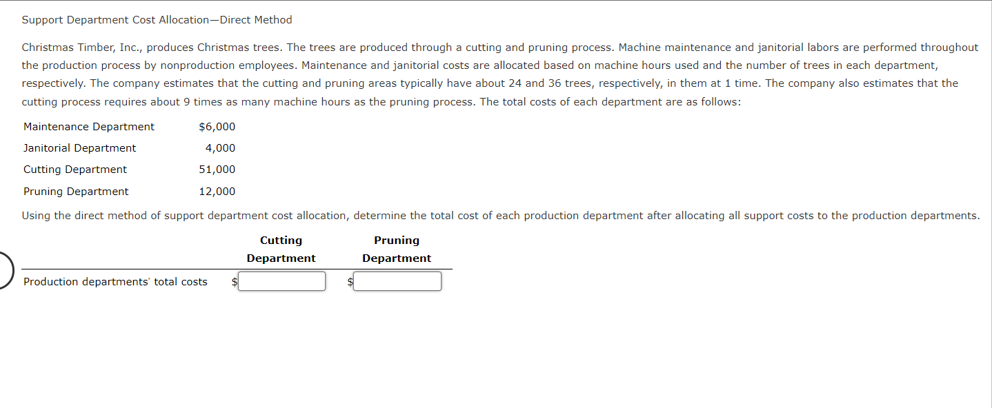 I request your assistance please. I am not sure how to figure