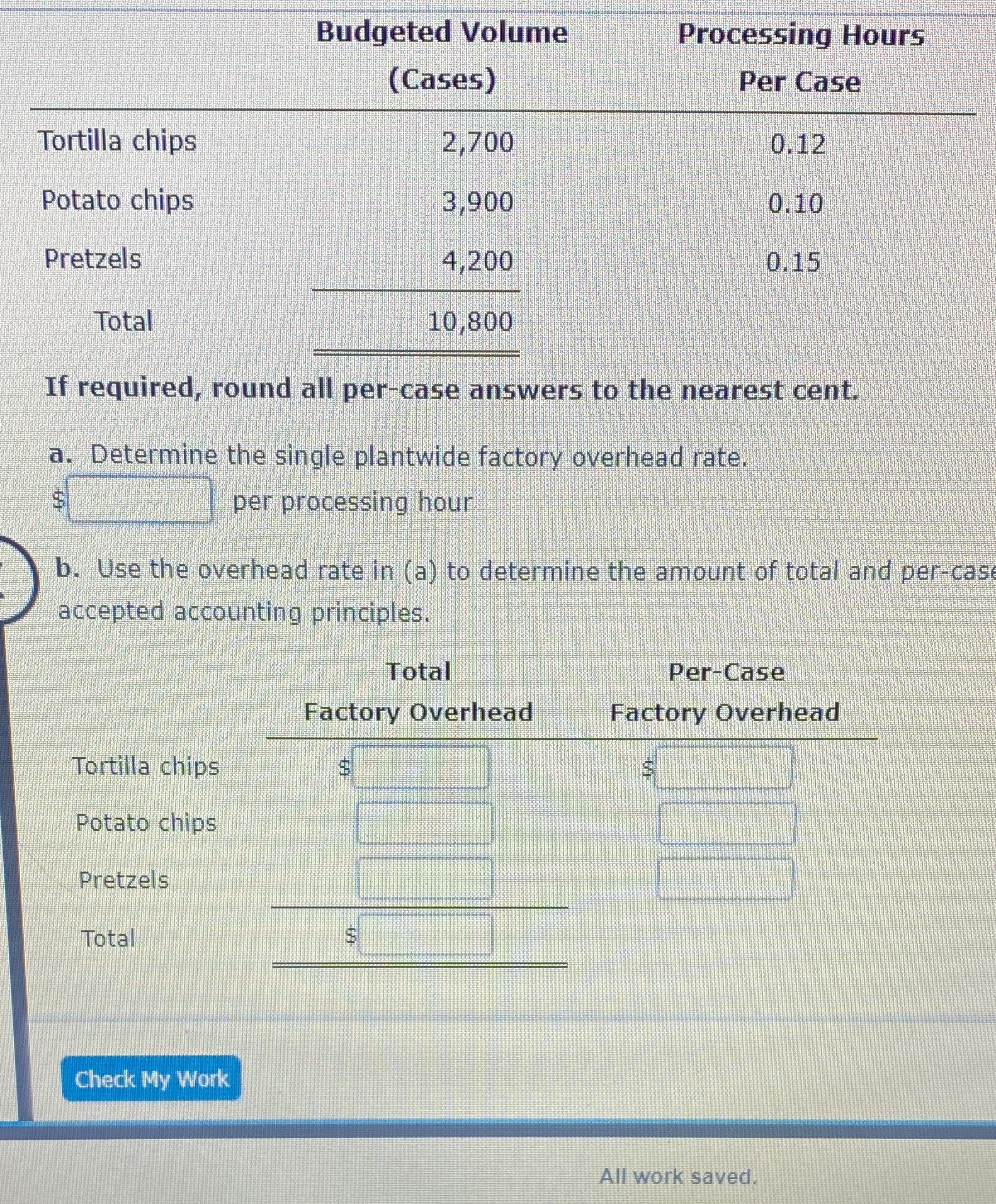 Please help. I can't get the math right Budgeted Volume Processing Hours