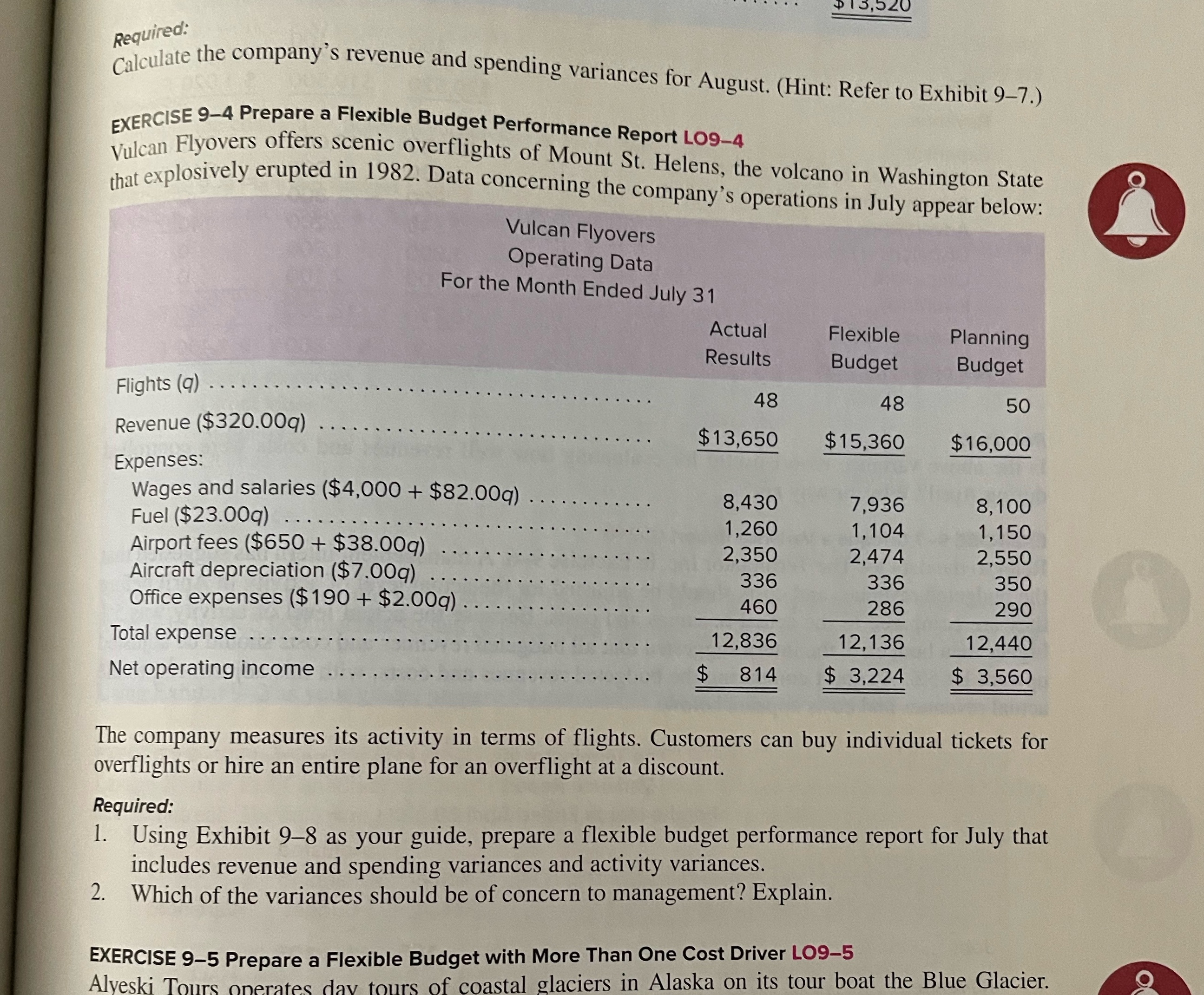 9-4 in excel doc with formula and please Required: Calculate the company's