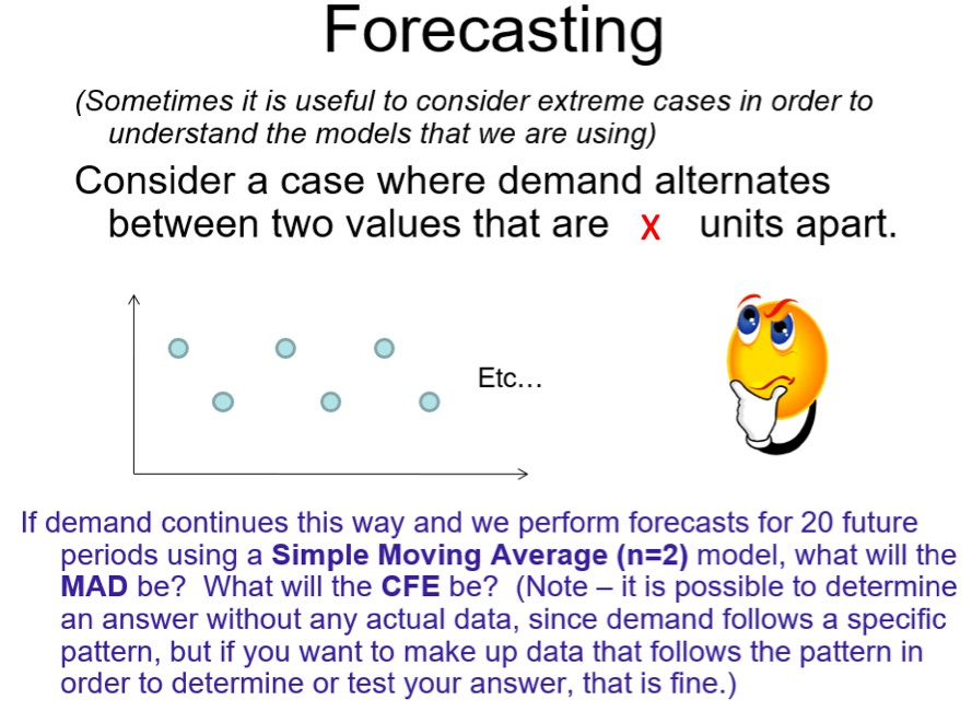 Forecasting {Sometimes it is useful to consider extreme cases in order