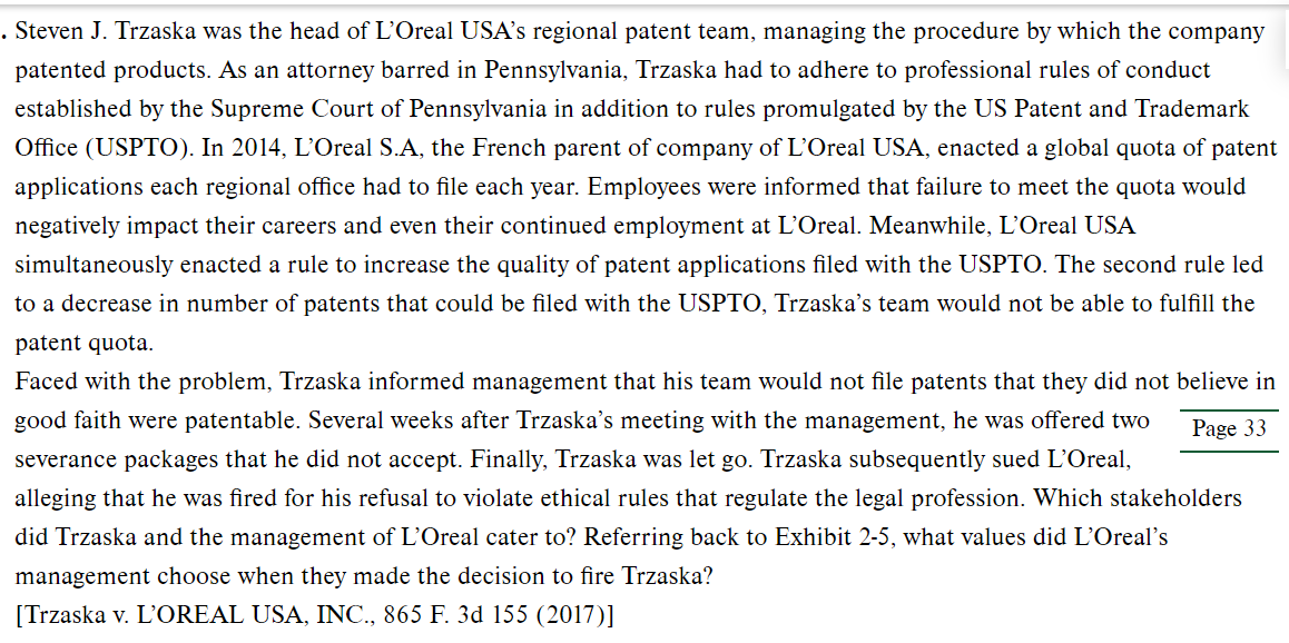Create a WH Framework chart, similar to Exhibit 2.1. Refer to L'Oreal's