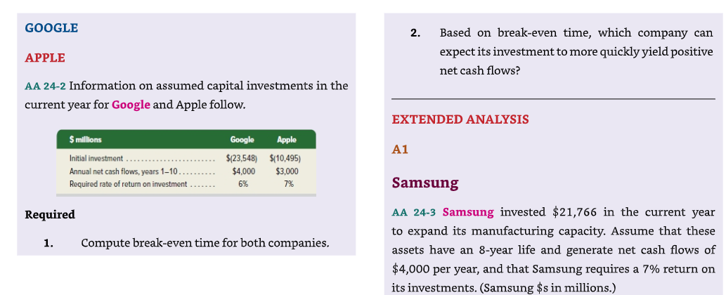 GOOGLE 2. Based on break-even time, which company can APPLE expect