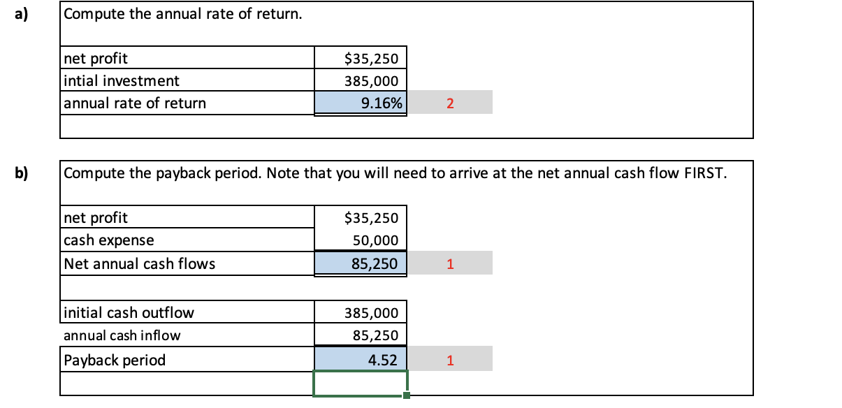 are needed I only need the fill the schedule provided from the